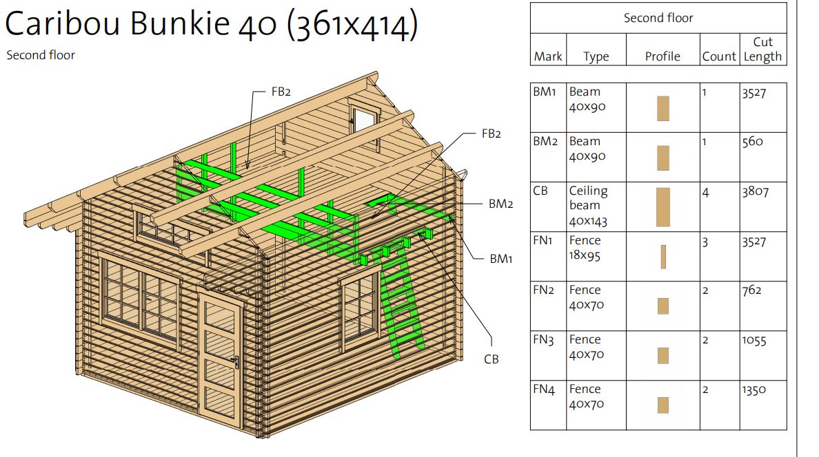 Caribou Bunkie 160 sq/ft base / 80 sq/ft Loft